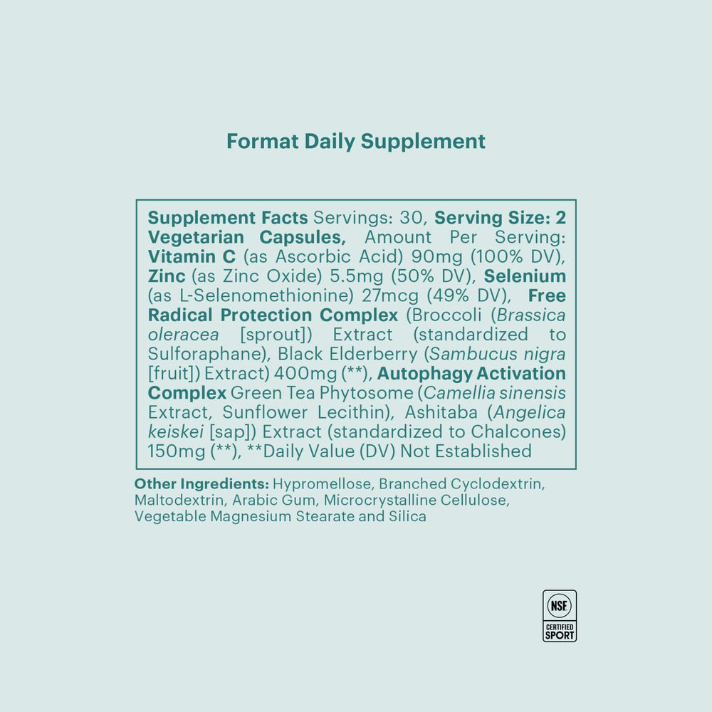 ELY-SIUM Format Immune Support capsules—vitamin C, zinc, and selenium benefits.