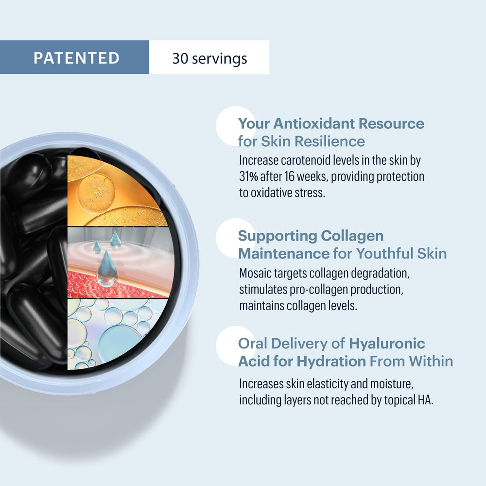 ELYSIUM Mosaic hyaluronic acid science visual illustrating moisture retention for skin.