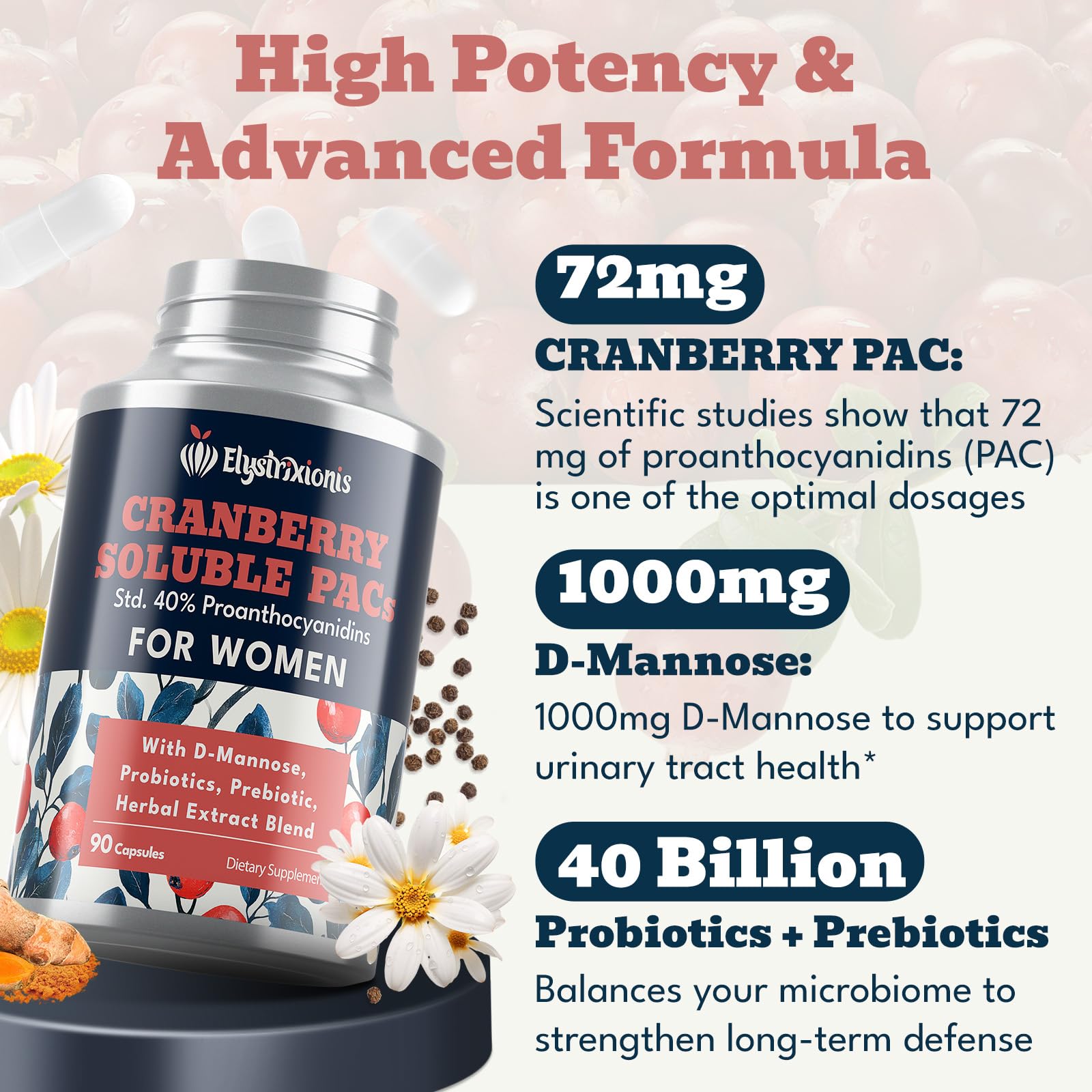 Elystrixionis capsules inside bottle show convenient daily capsules for bladder wellness.