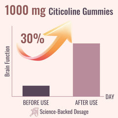 Elystrixionis Citicoline label shot highlights 1000mg per serving for cognitive support.