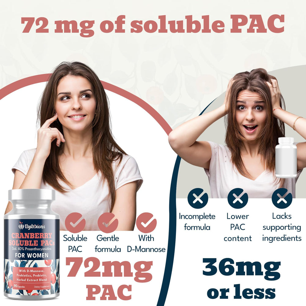 Elystrixionis probiotic-prebiotic blend label emphasizes 40 Billion CFU per serving.