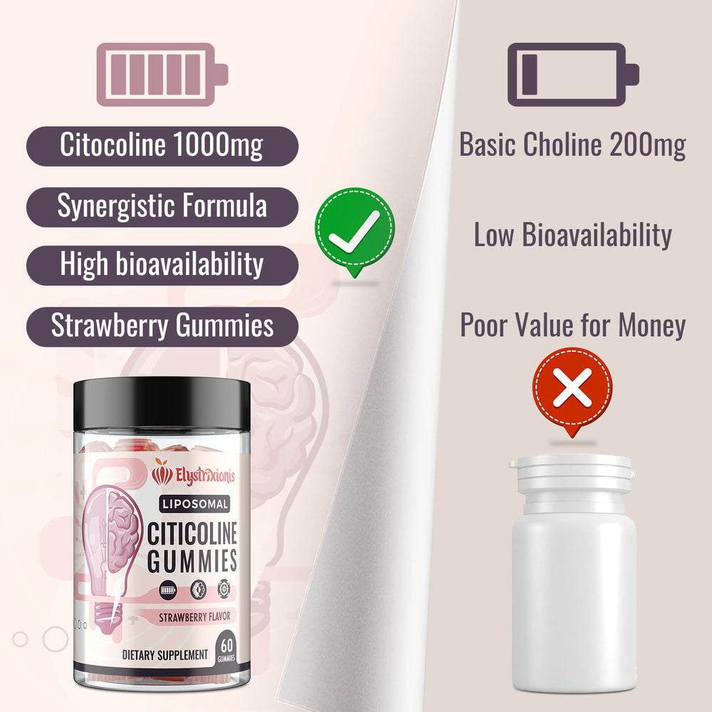 Elystrixionis serving visual shows one gummy per day for routine use.