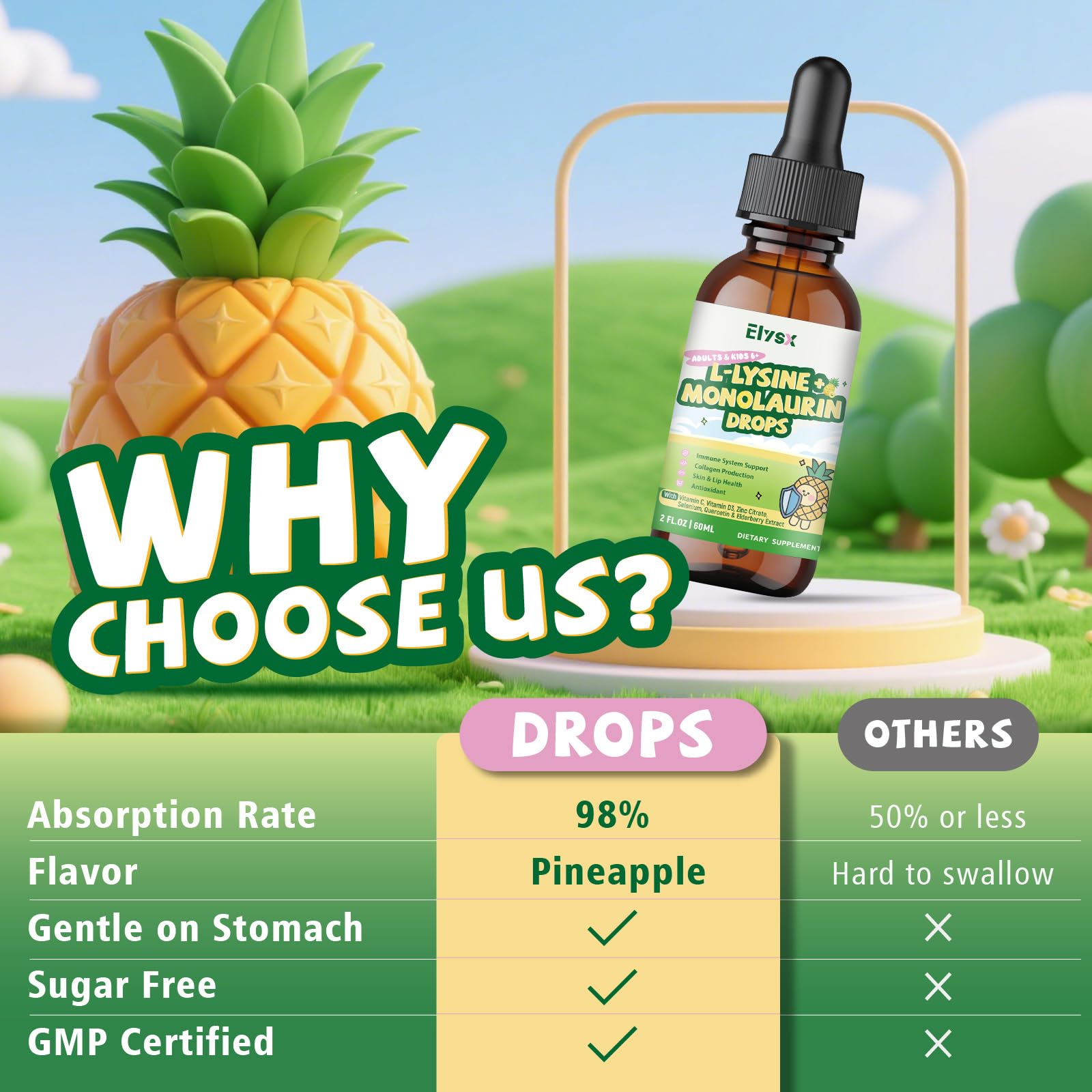 Elysx family-friendly use for kids and adults with clear dosing.