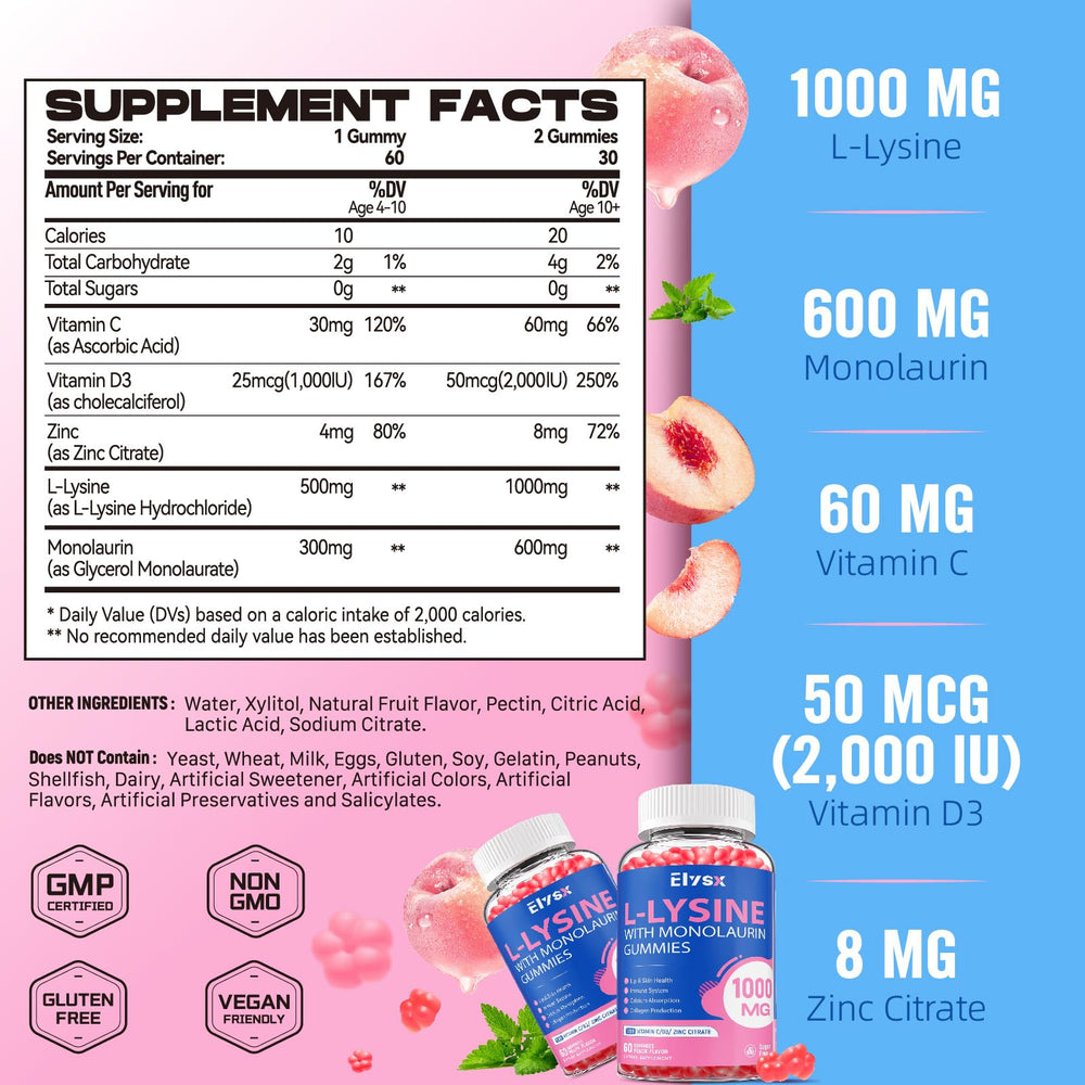 Close-up of Elysx gummies highlighting peach flavor and chewable convenience.