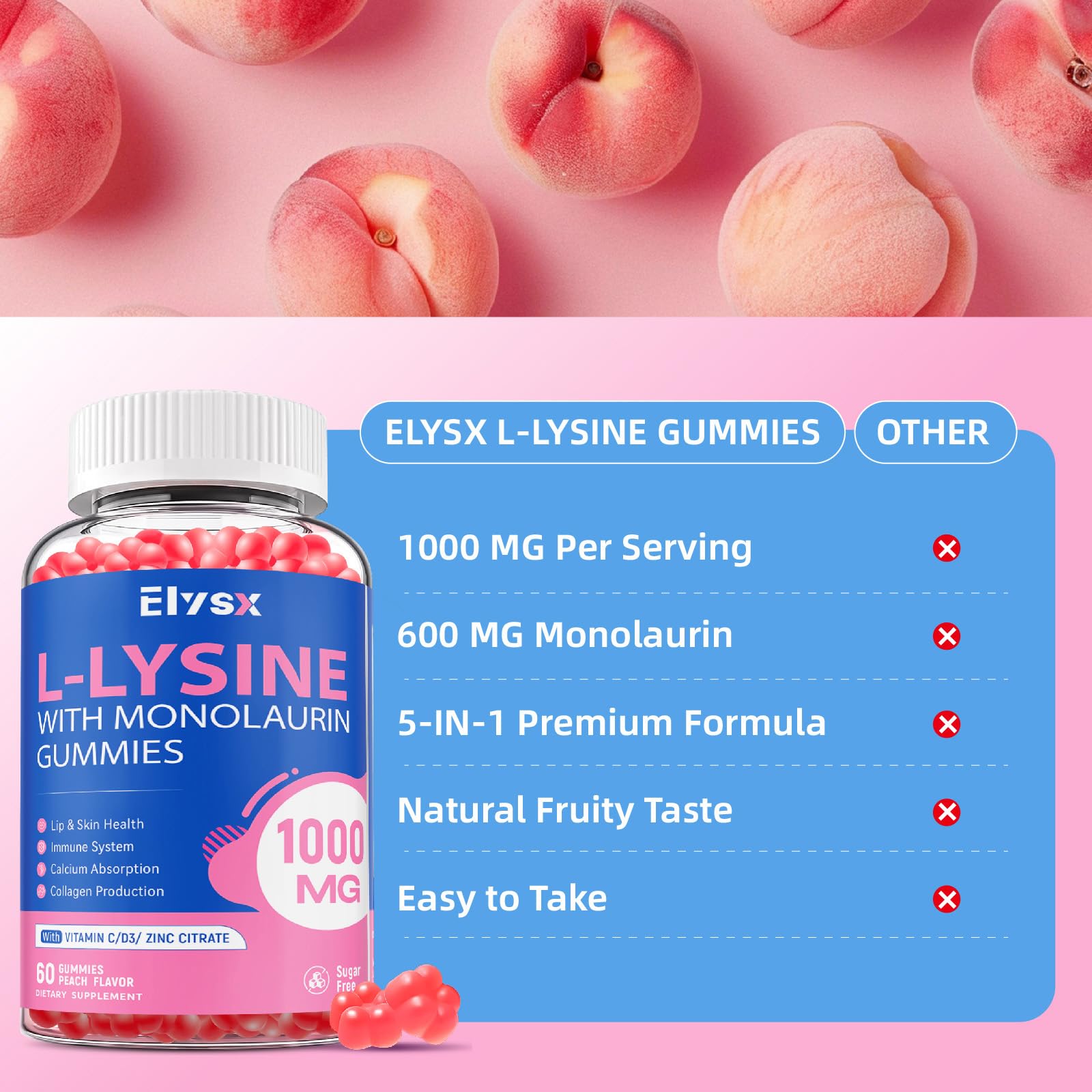 Elysx L-Lysine Gummies ingredient chart with monolaurin, vitamins C and D, zinc.