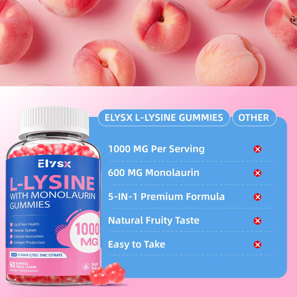Elysx L-Lysine Gummies ingredient chart with monolaurin, vitamins C and D, zinc.