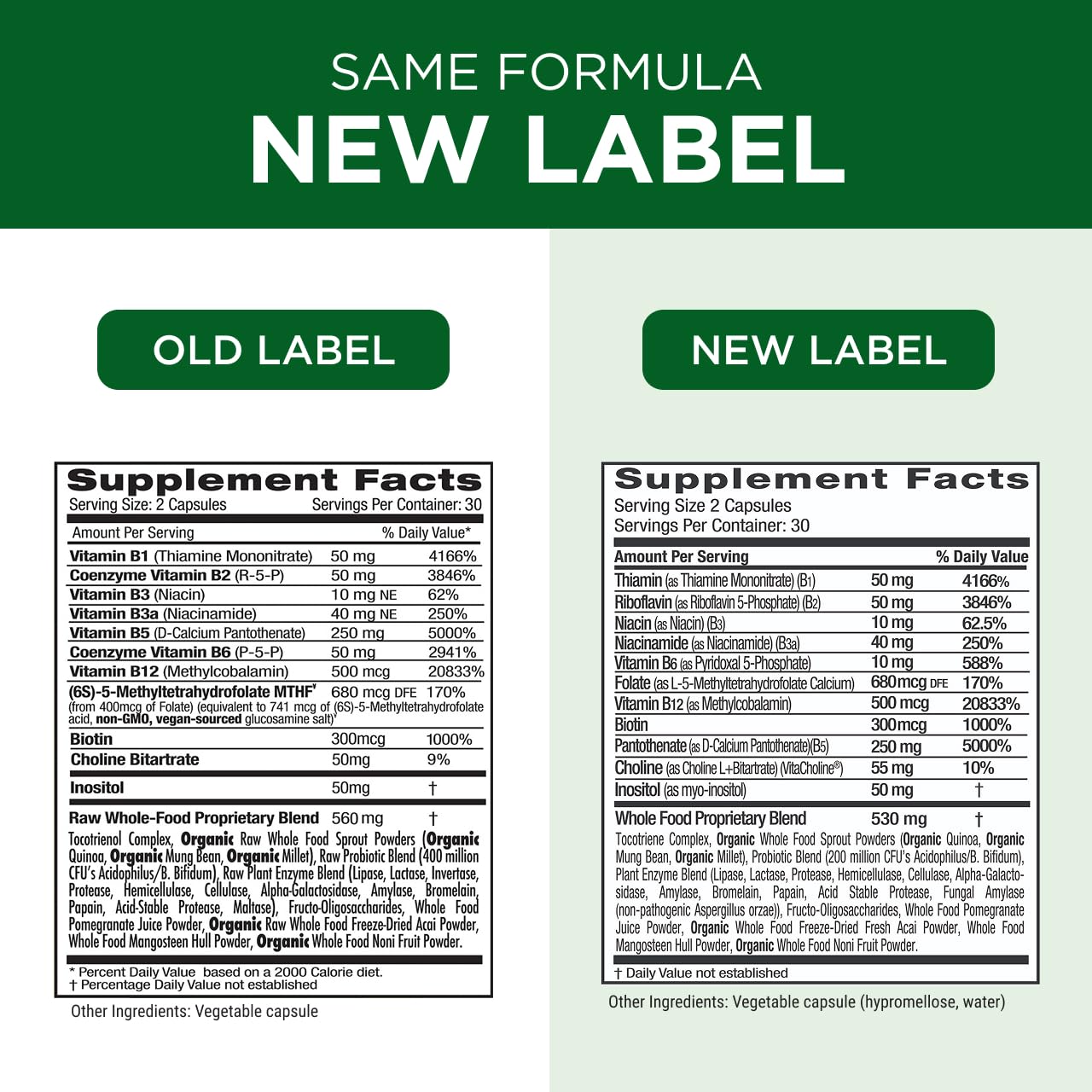 Emerald Labs B-Healthy closeup of capsules highlighting methylated folate