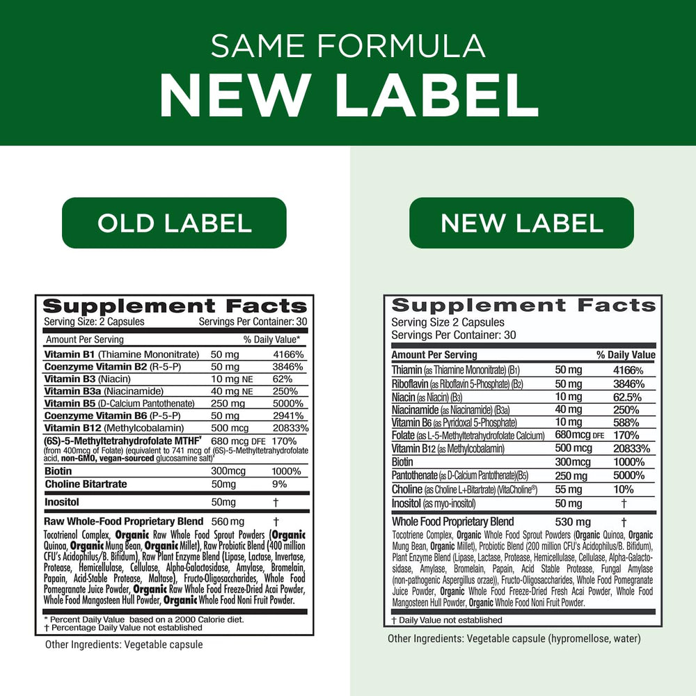 Emerald Labs B-Healthy closeup of capsules highlighting methylated folate