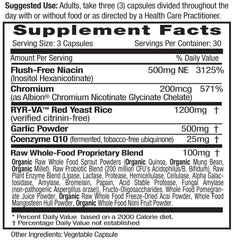 Emerald Labs Cholesterol Health CoQ10 capsules close-up suggesting daily heart support.