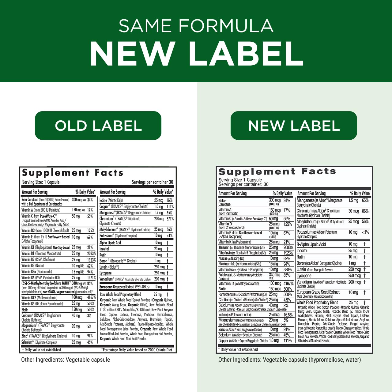 Emerald Labs Complete 1-Daily Multi chelated minerals close-up for absorption.