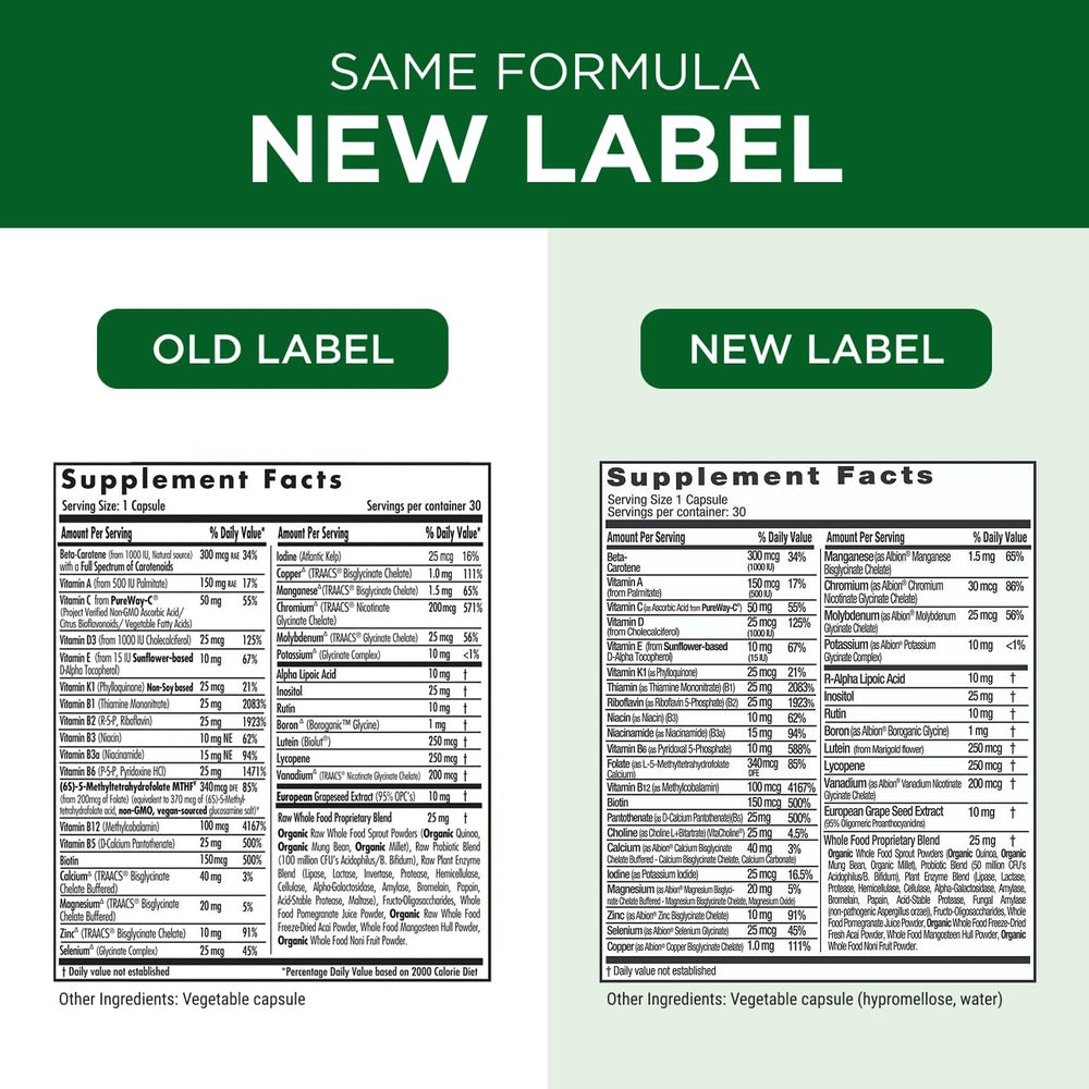 Emerald Labs Complete 1-Daily Multi chelated minerals close-up for absorption.