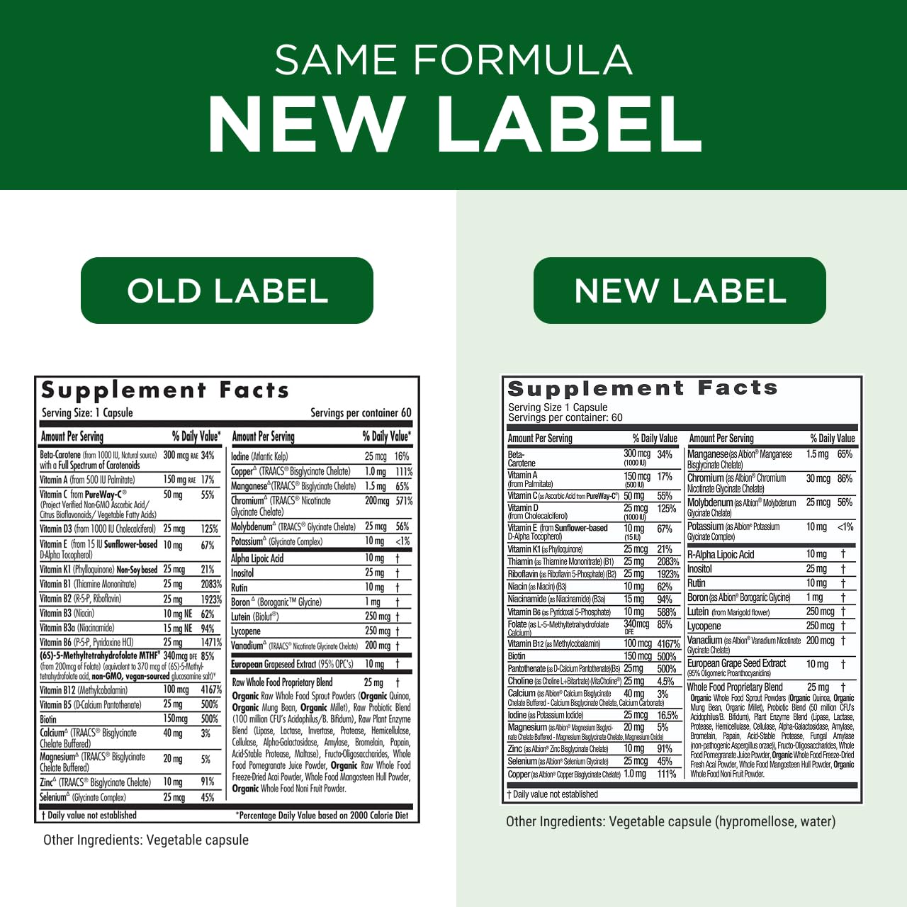 Emerald Labs Complete 1-Daily Multivitamin bottle beside a glass of water suggests easy daily routine.