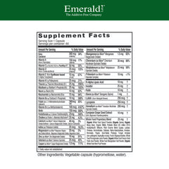 Emerald Labs Complete 1-Daily Multivitamin capsules support daily nutrient intake.