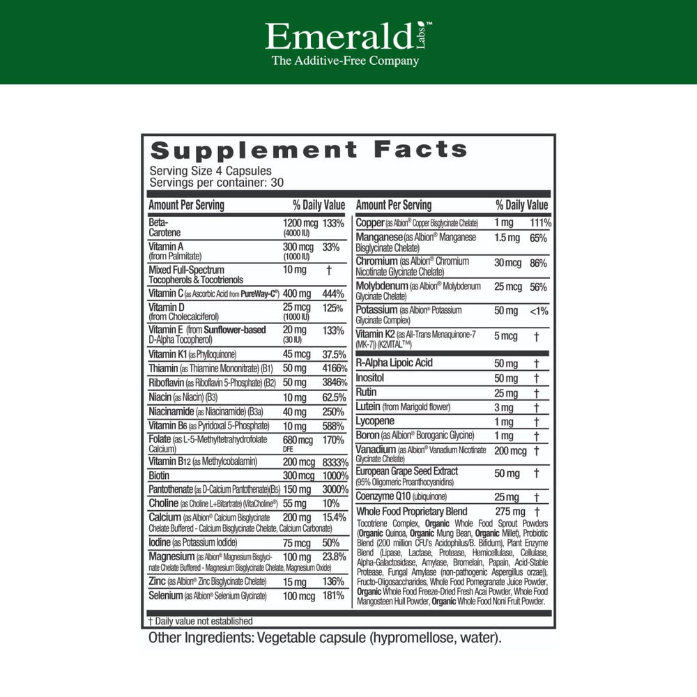 Emerald Labs Complete Clinical Multi label close-up showing clean ingredient list