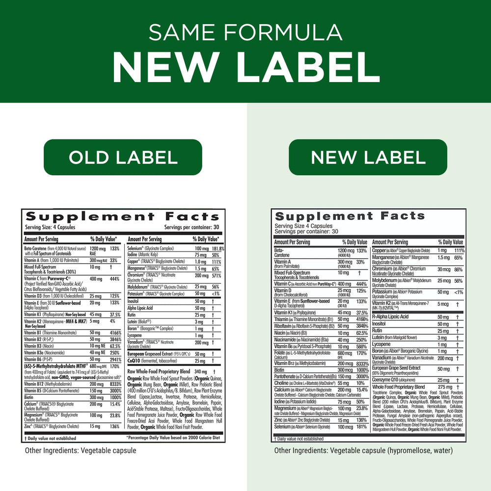 Emerald Labs Complete Clinical Multi methylated folate label highlight for easier absorption