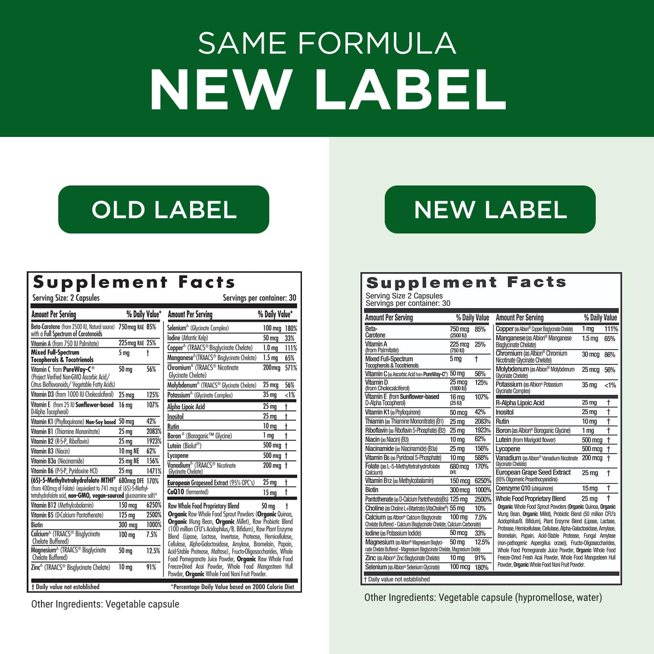 Emerald Labs Complete Premium Multi antioxidants panel with tocopherols and lutein