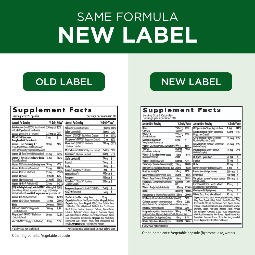Emerald Labs Complete Premium Multi antioxidants panel with tocopherols and lutein