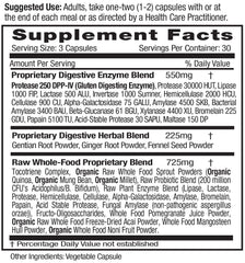 Emerald Labs Digestive Health capsules close-up ready for daily use to support digestion.