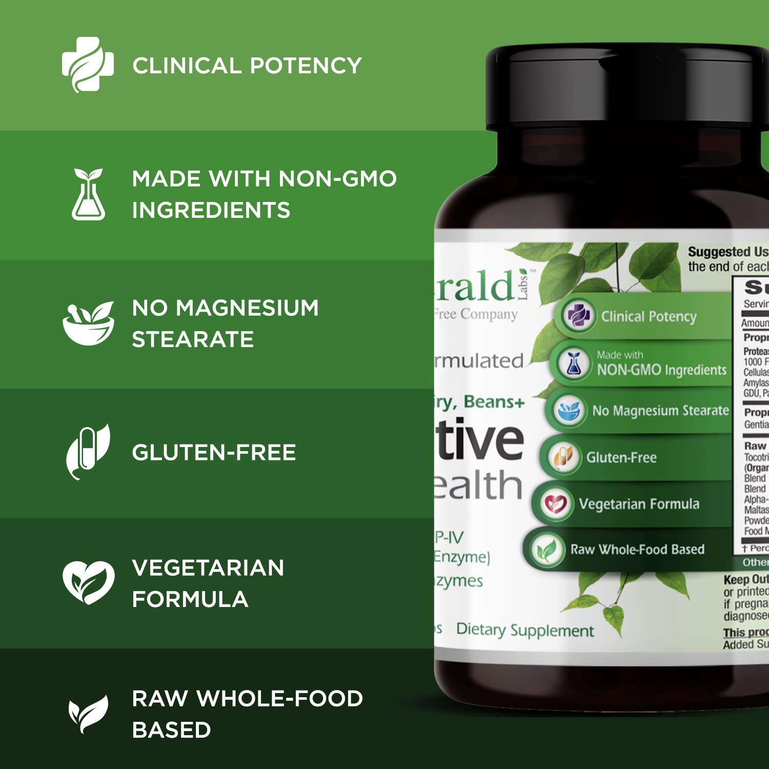 Emerald Labs Digestive Health enzyme blend shown as plant-based enzymes for digestion support.