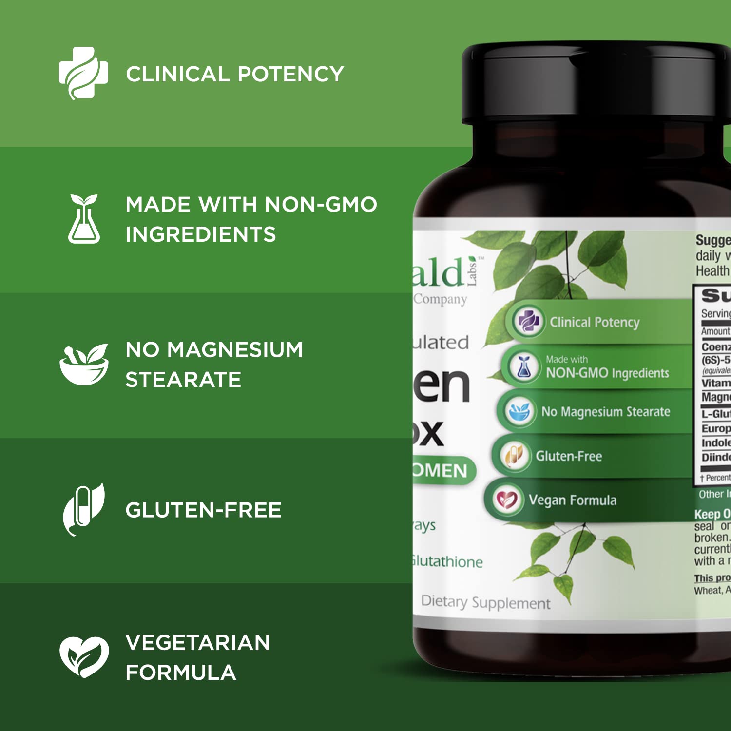 Ingredient blend featuring European milk thistle in Emerald Labs Estrogen Detox