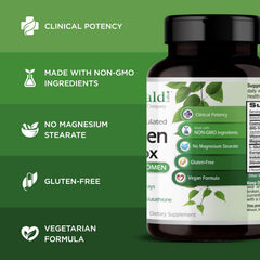 Ingredient blend featuring European milk thistle in Emerald Labs Estrogen Detox