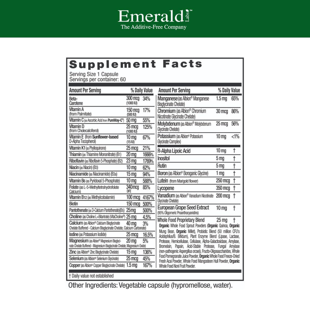Close-up of Emerald Labs Men's 1 Daily Multi capsules for daily nutrition.