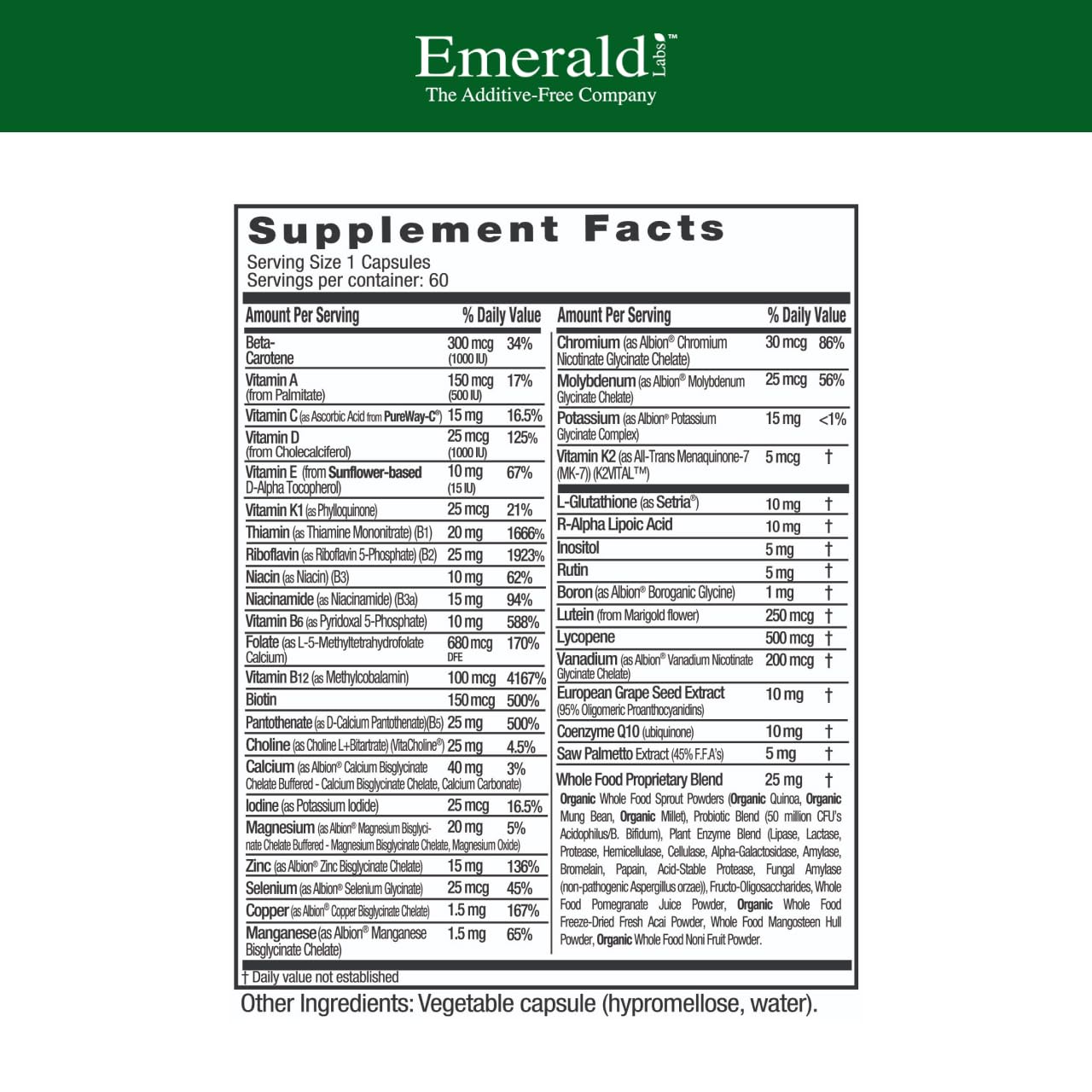 EMERALD LABS Men's 45+ 1-Daily Multi capsules closeup highlights premium formulation