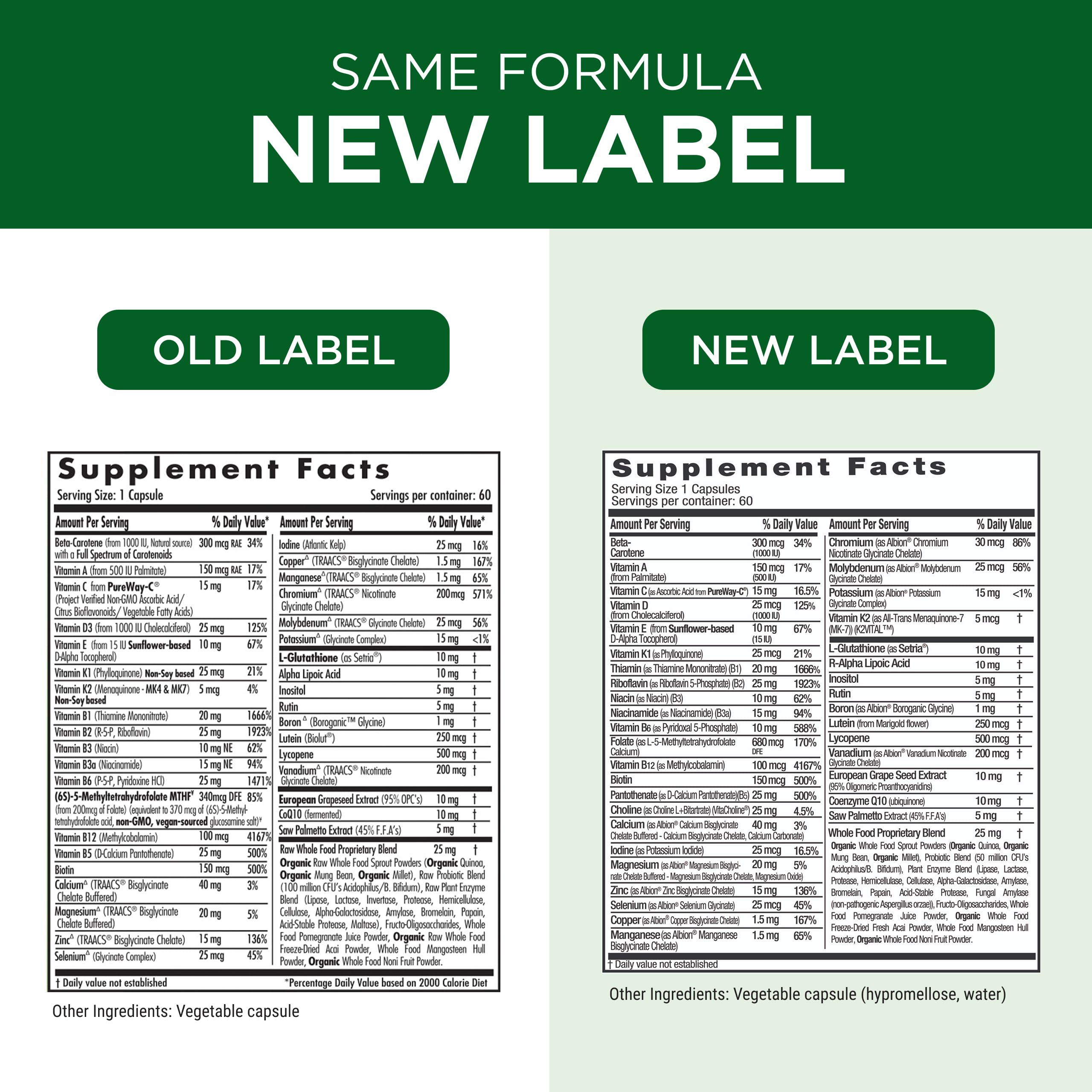 EMERALD LABS Men's 45+ 1-Daily Multi capsules array reveals a compact daily nutrient kit