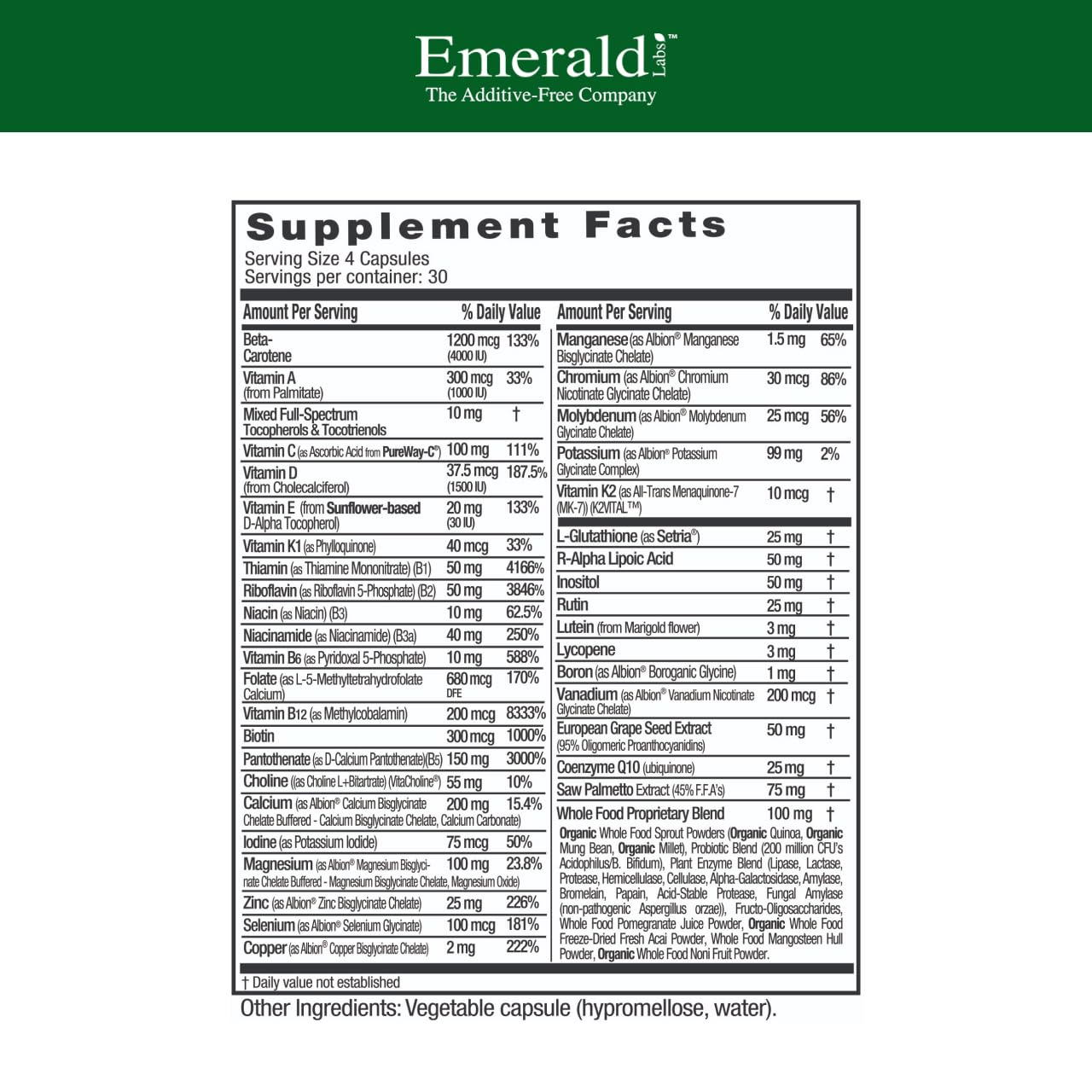 Close-up of Emerald Labs Men's 45+ Clinical Multi capsules for broad daily nutrition.