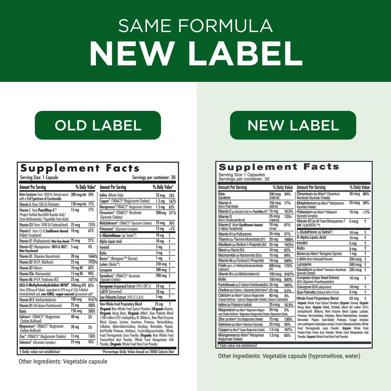Emerald Labs nutrition facts panel details the multivitamin composition.