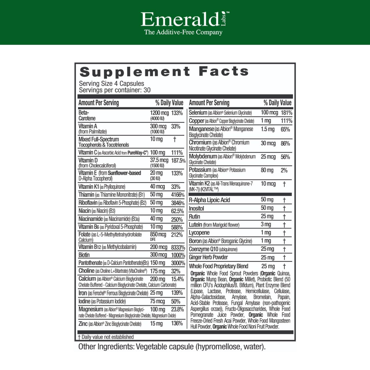 Emerald Labs prenatal capsules closeup highlighting vegetable capsules.