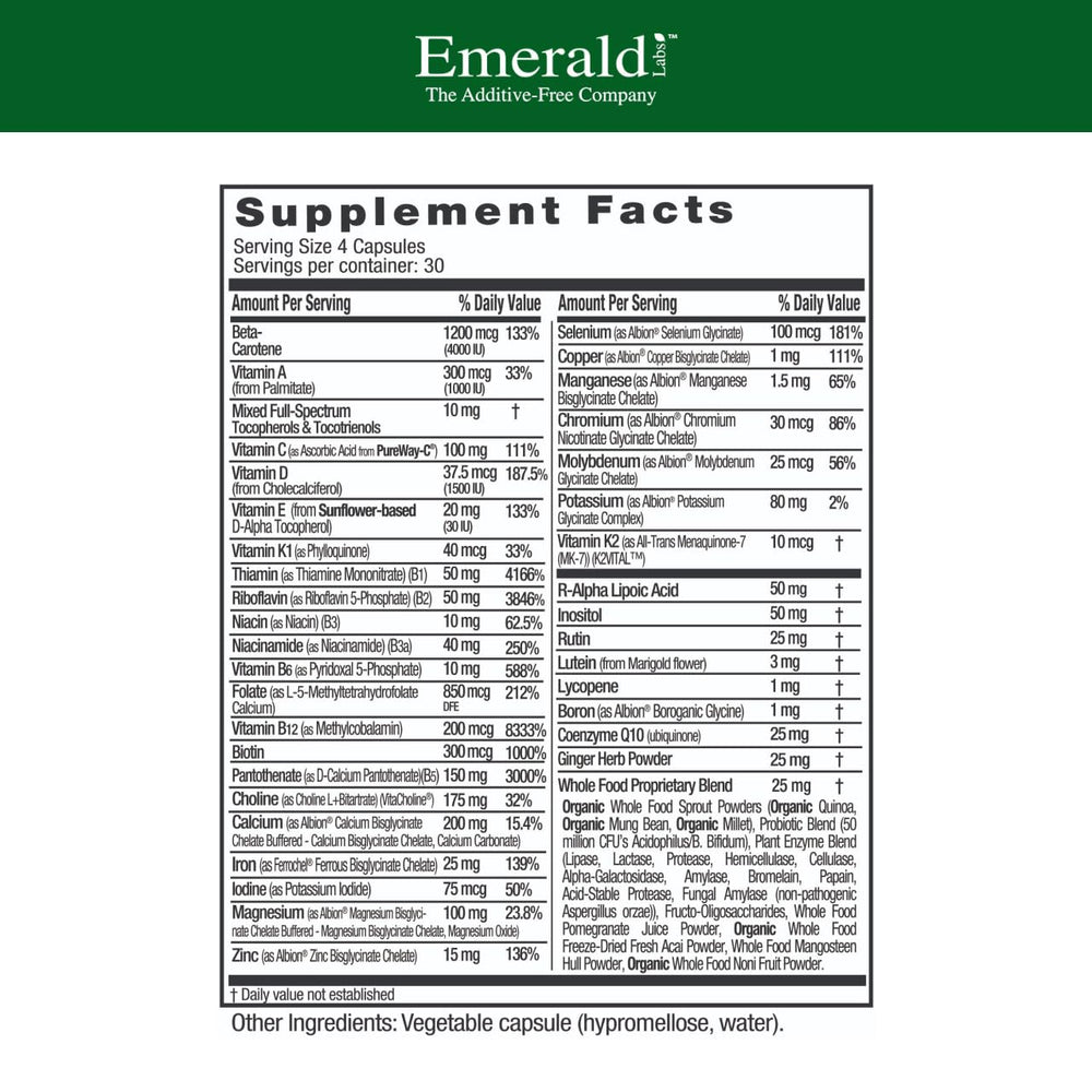 Emerald Labs prenatal capsules closeup highlighting vegetable capsules.