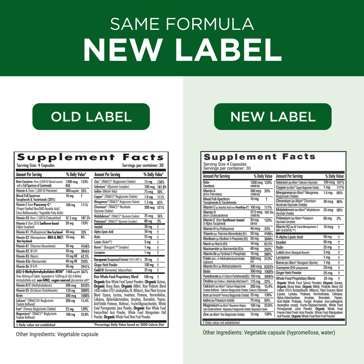 Emerald Labs soy-free and gluten-free seal on packaging.