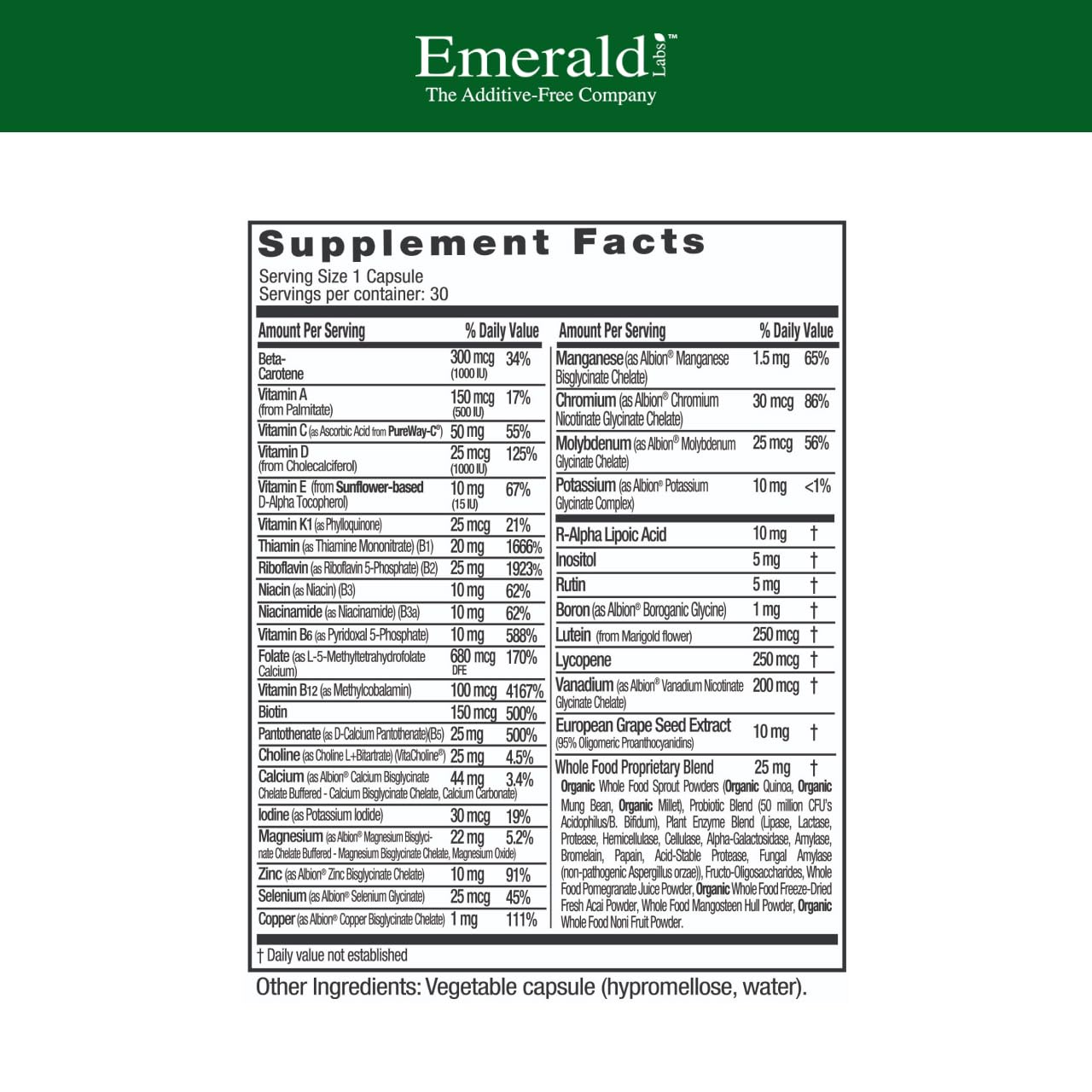 Emerald Labs women's 1-Daily Multi ingredients scene highlights calcium and D3 for bone support