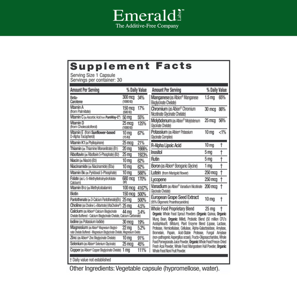 Emerald Labs women's 1-Daily Multi ingredients scene highlights calcium and D3 for bone support