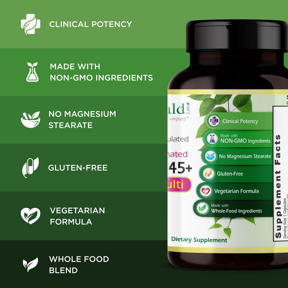 Emerald Labs packaging on a clean surface conveys trust and quality.