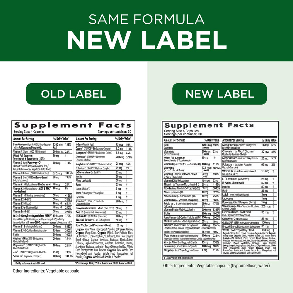 Emerald Labs Women's 45+ Multi bottle on shelf ready to support daily routines.
