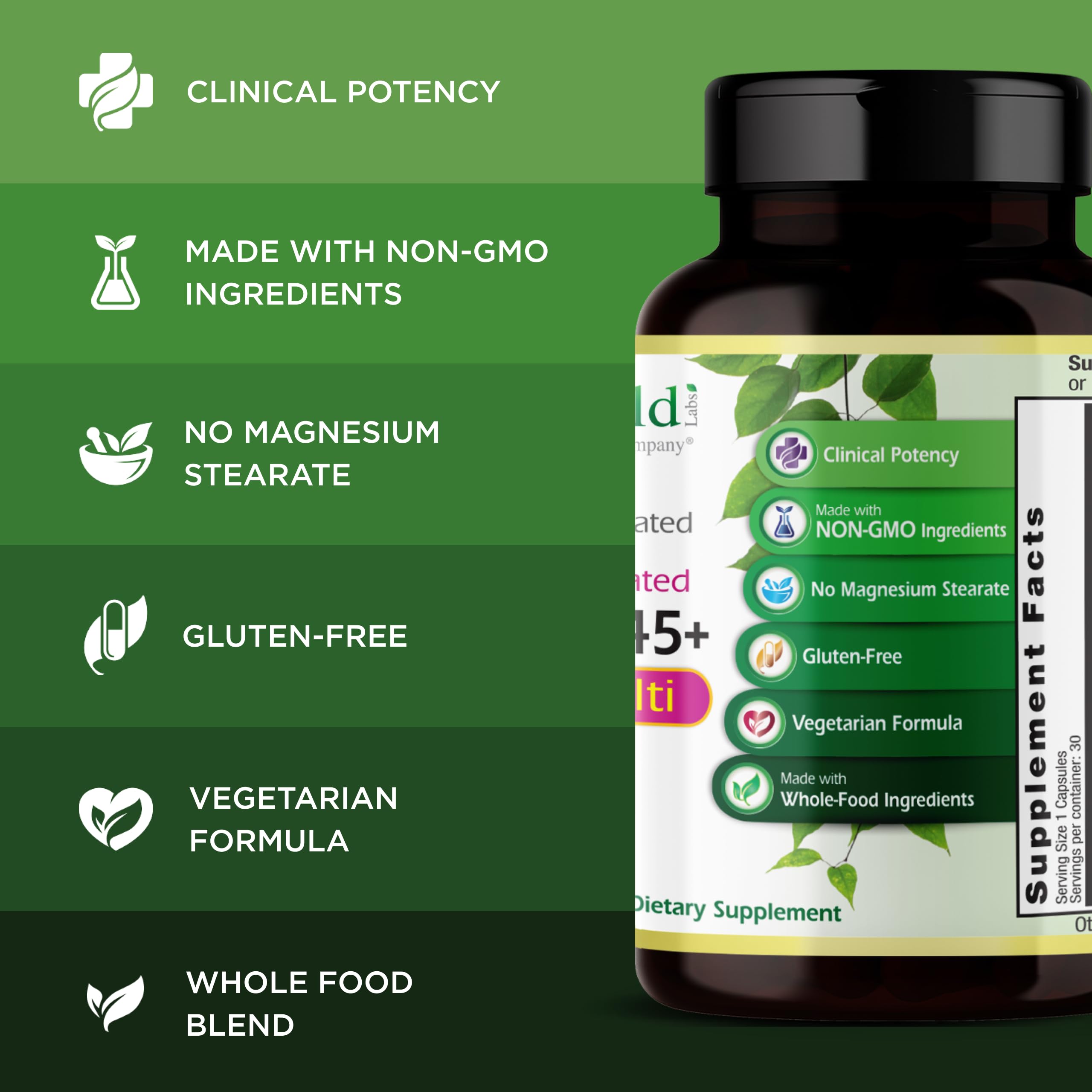 Emerald Labs Women's 45+ dosage illustration suggests one-a-day routine.
