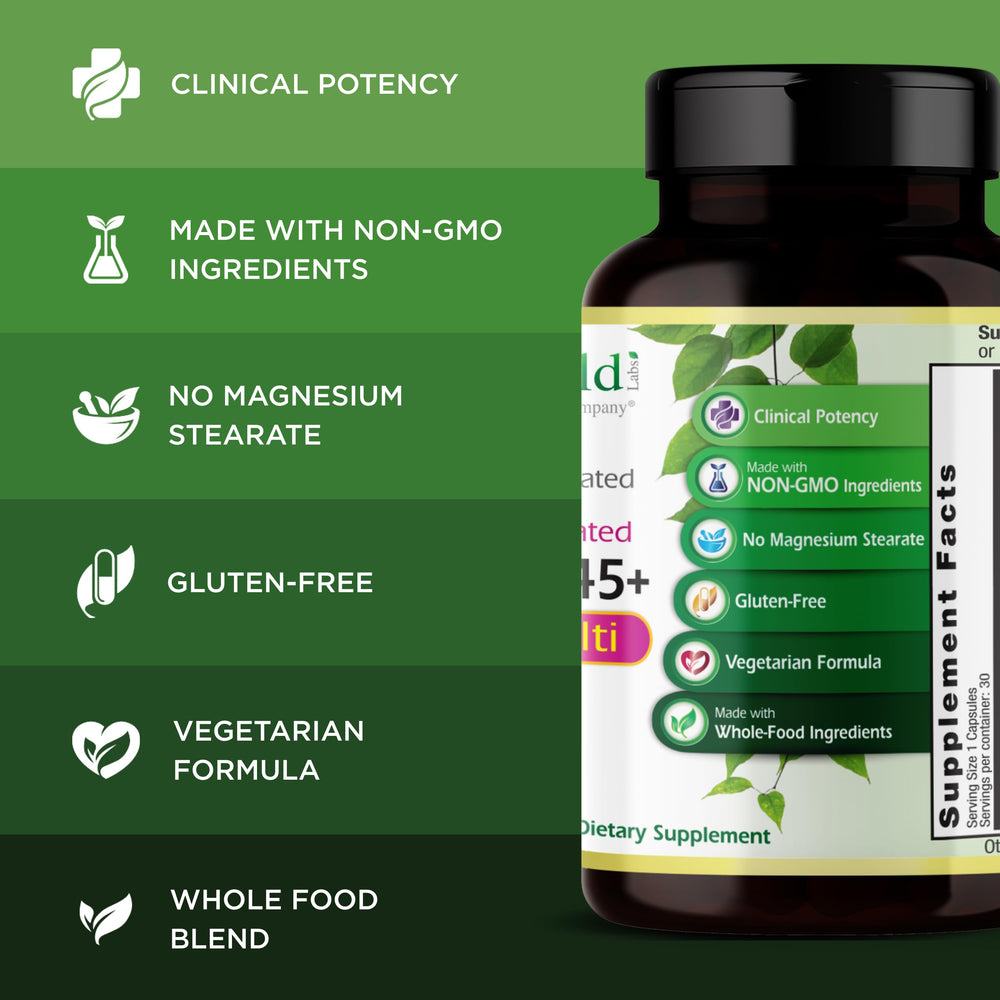 Emerald Labs Women's 45+ dosage illustration suggests one-a-day routine.