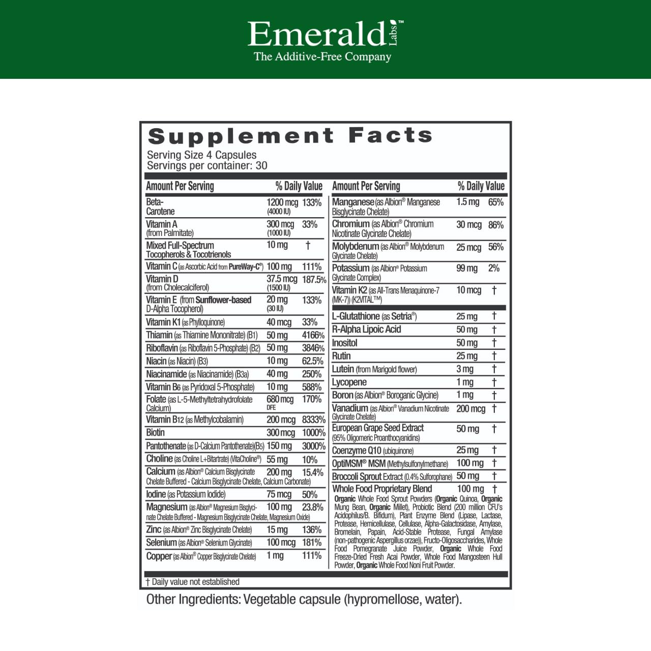 Emerald Labs Women's 45+ Multi tablet closeup highlights highly bioavailable folate form.