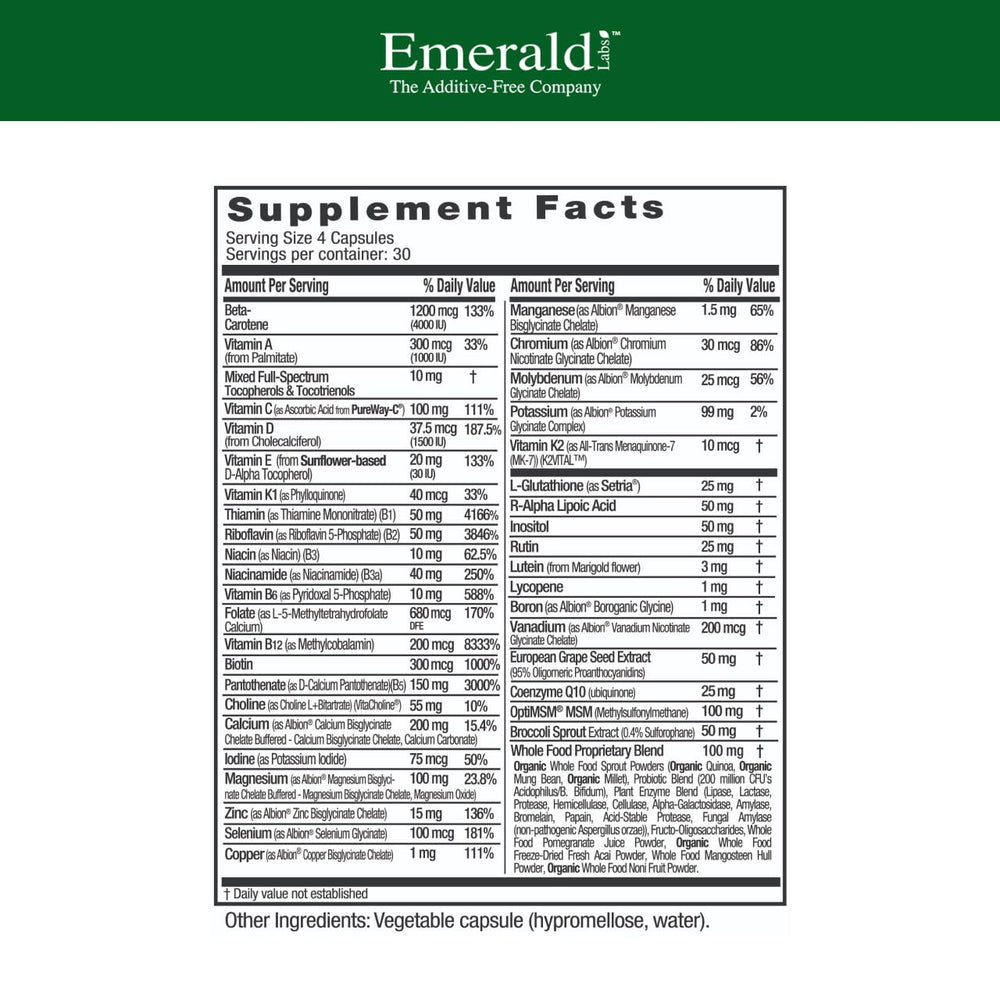 Emerald Labs Women's 45+ Multi tablet closeup highlights highly bioavailable folate form.
