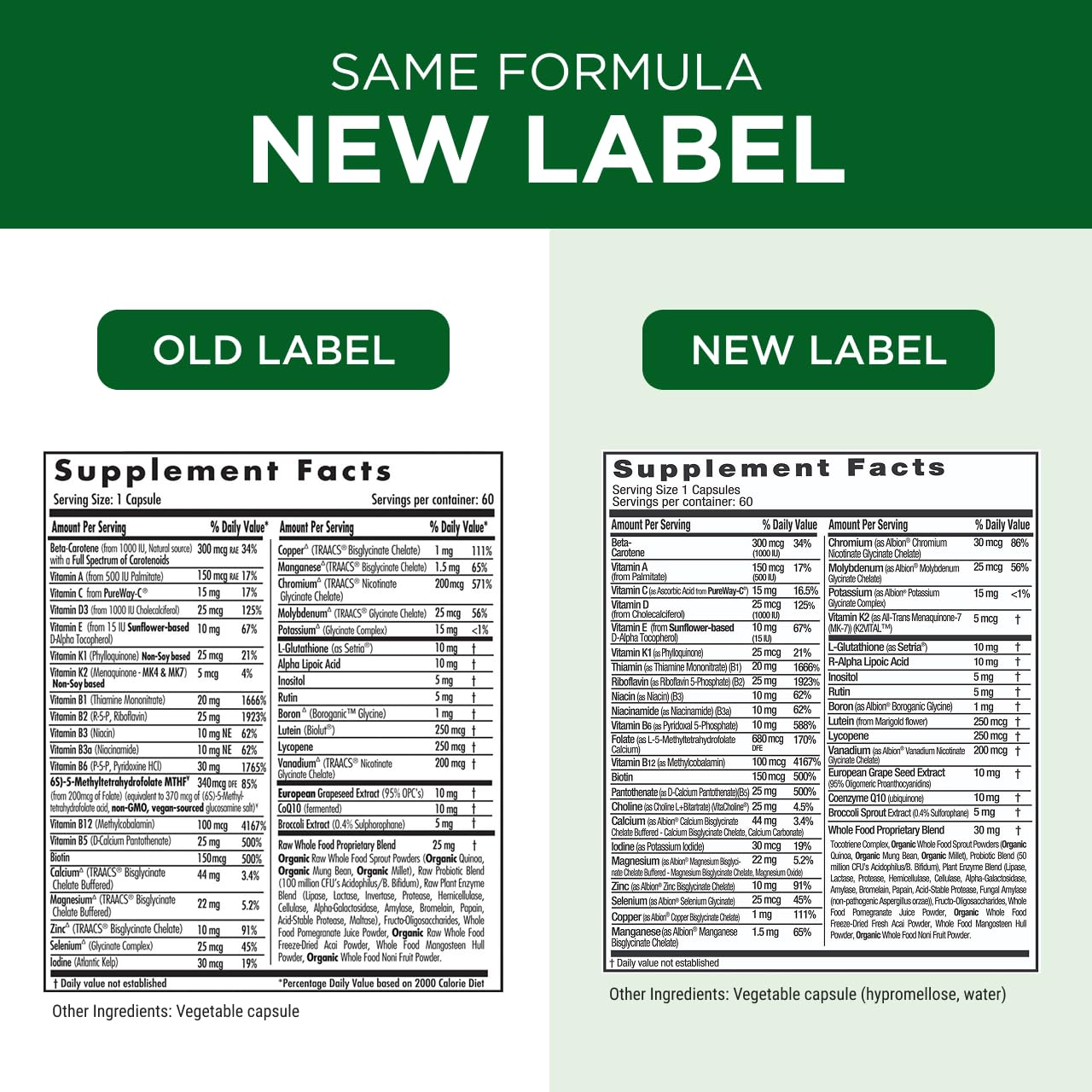 Emerald Labs 45+ vegetarian formula image highlighting plant-based ingredients.