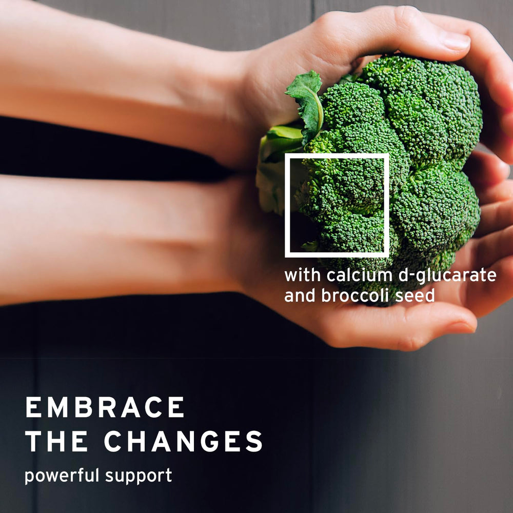 Emerita DIM supplement ingredients panel reveals Calcium D-Glucarate and broccoli seed extract