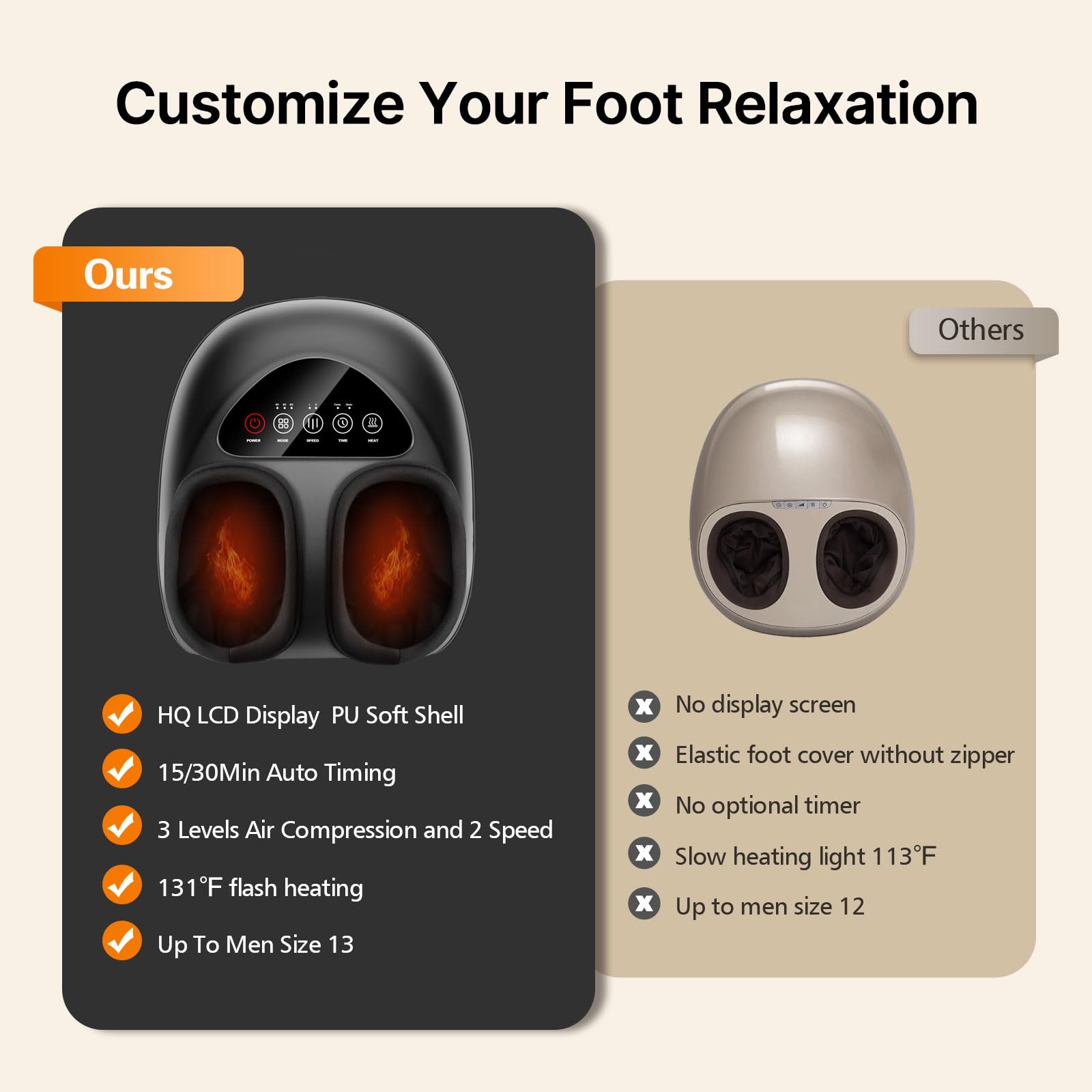 Emicool Foot Massager digital touch display for easy customization.