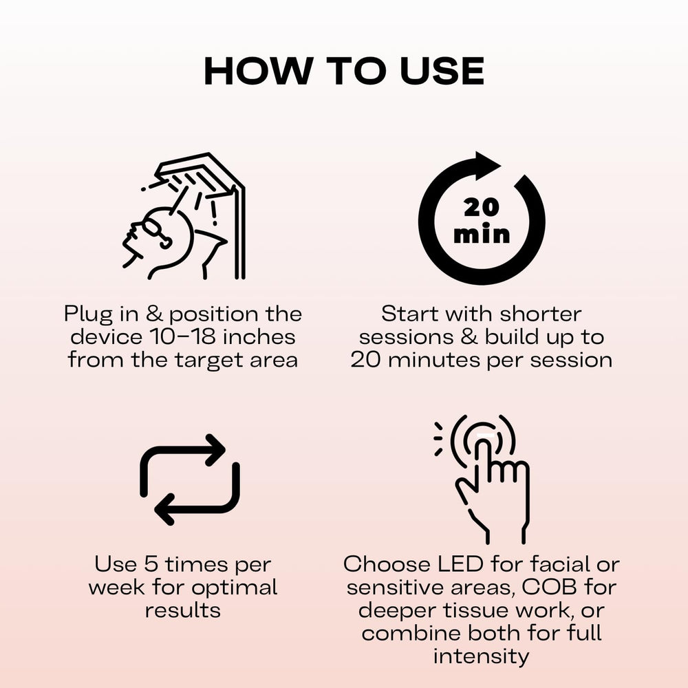 EMR-TEK Firewave at-home wellness device for face and body use.