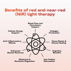 EMR-TEK Firewave wavelengths 630-670-830nm for versatile skincare and recovery uses.