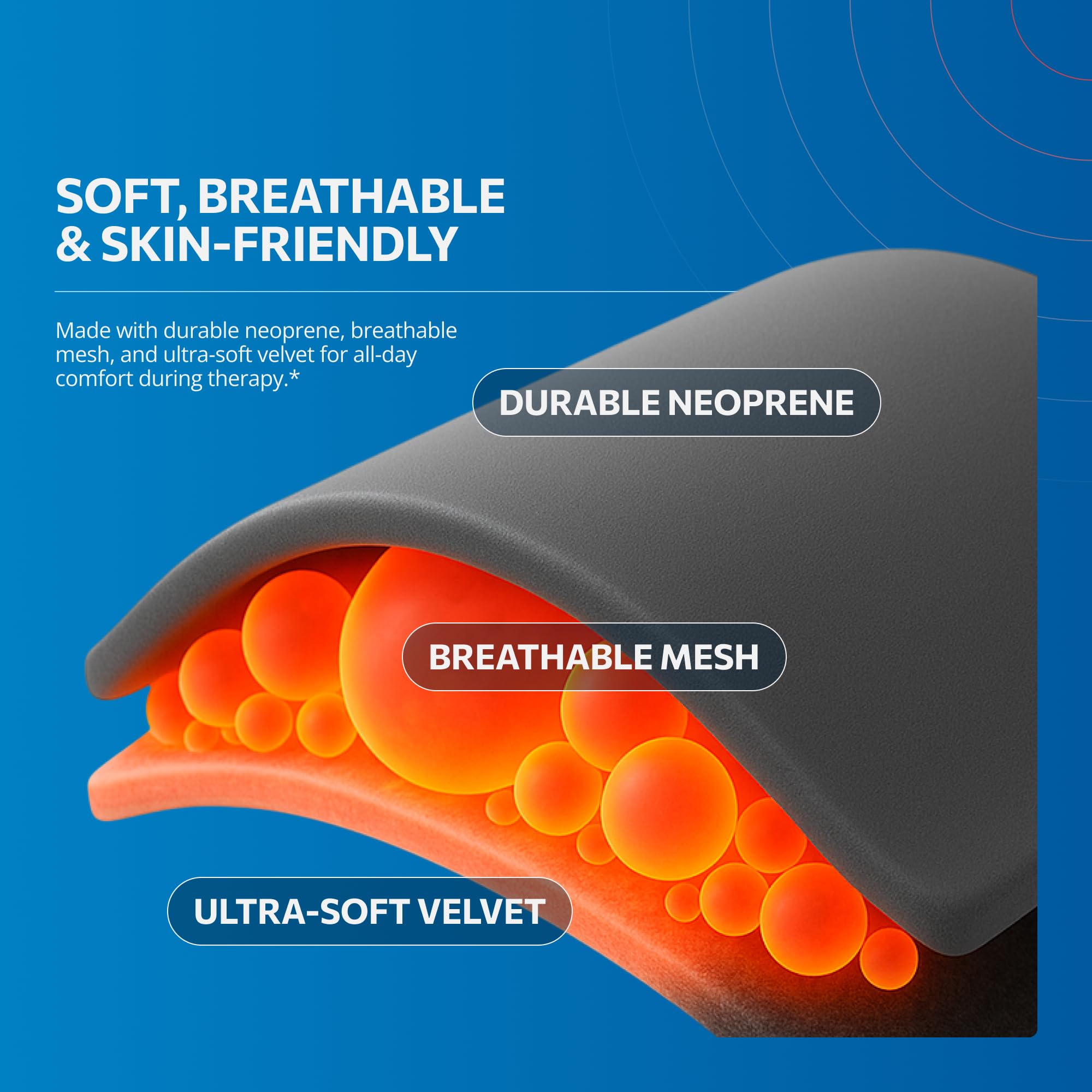 EMSense soft breathable material provides comfortable, non-slip wear.