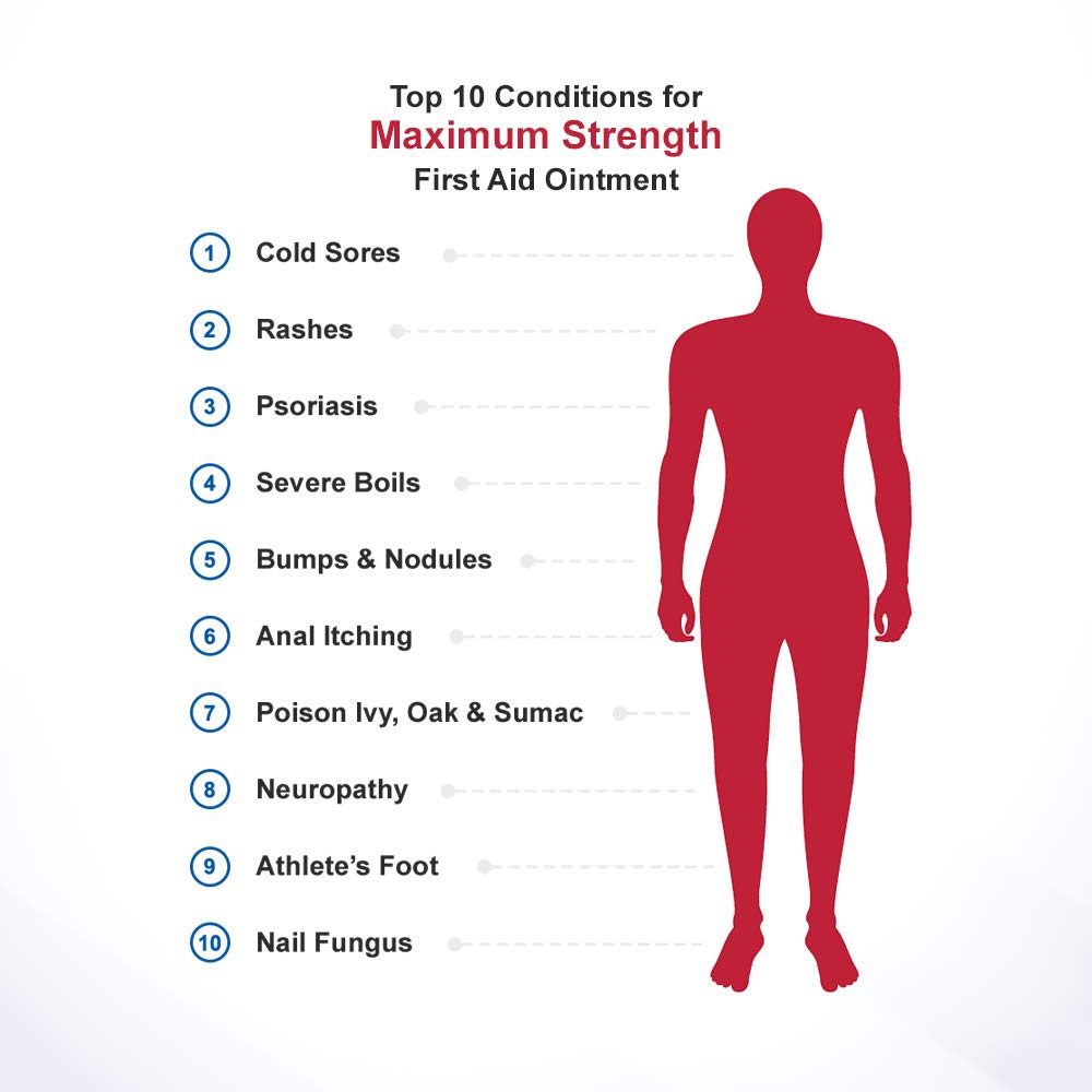 EMUAIDMAX smooth cream on skin suggests fast, non-steroidal comfort.