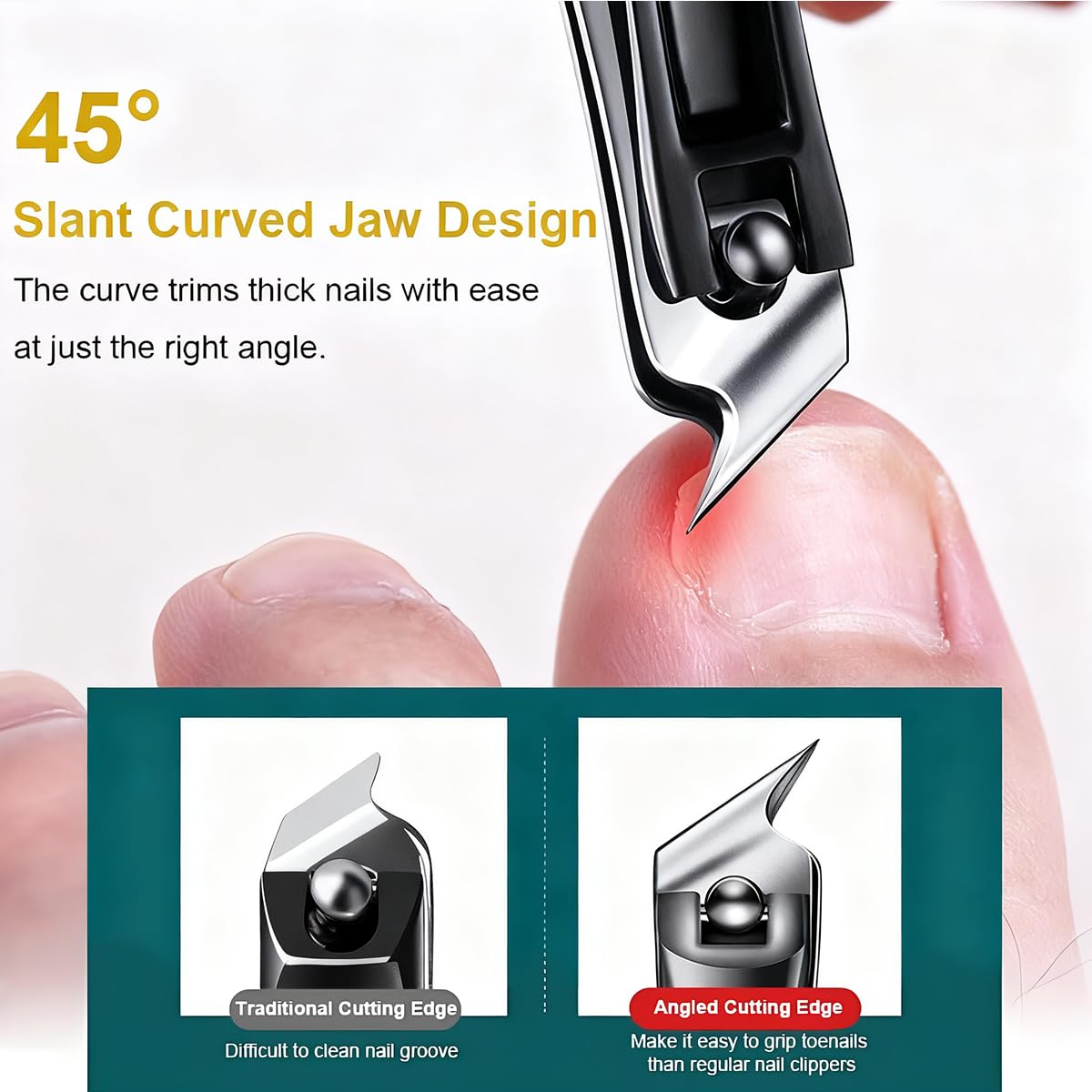 EMWEYKE Ergonomic Nail Trimmer easy grip for left and right-handed users.