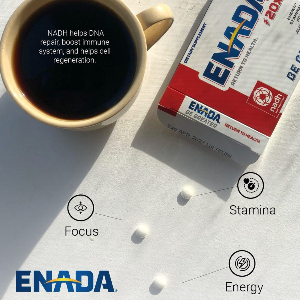 ENADA NADH 20x under tongue dissolving shows rapid absorption for focus.